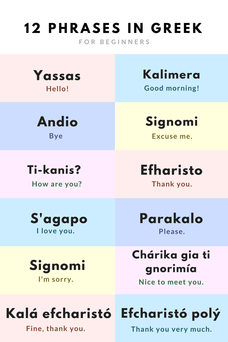 Essential Greek Travel Phrases