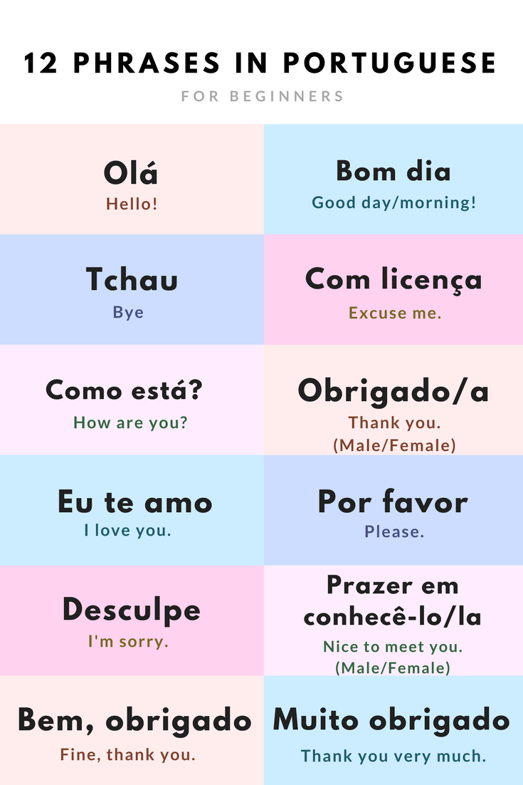 Portuguese Language Travel Phrases