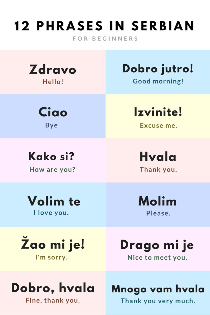 Serbian Language Travel Phrases
