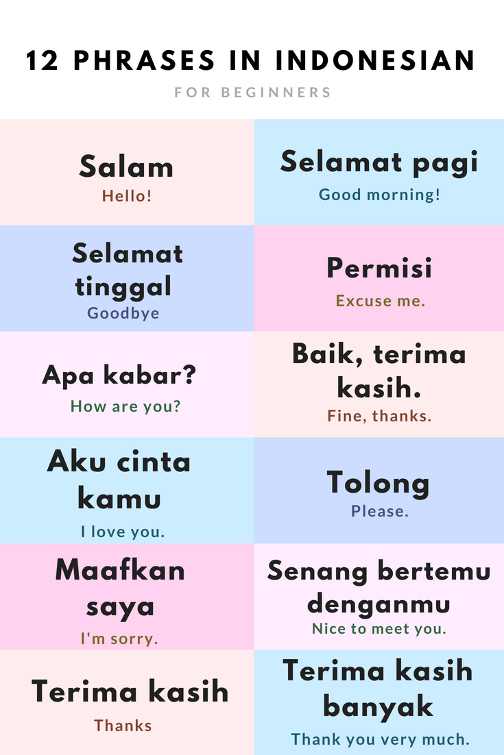 Indonesian Language Travel Phrases